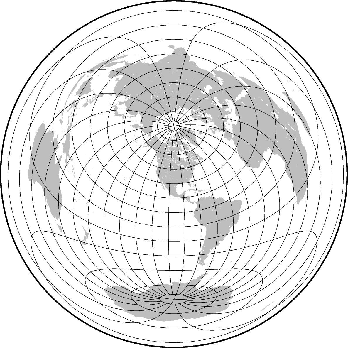 plot 20 projection