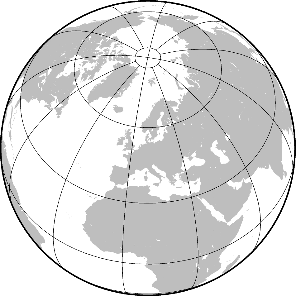 plot 20 projection