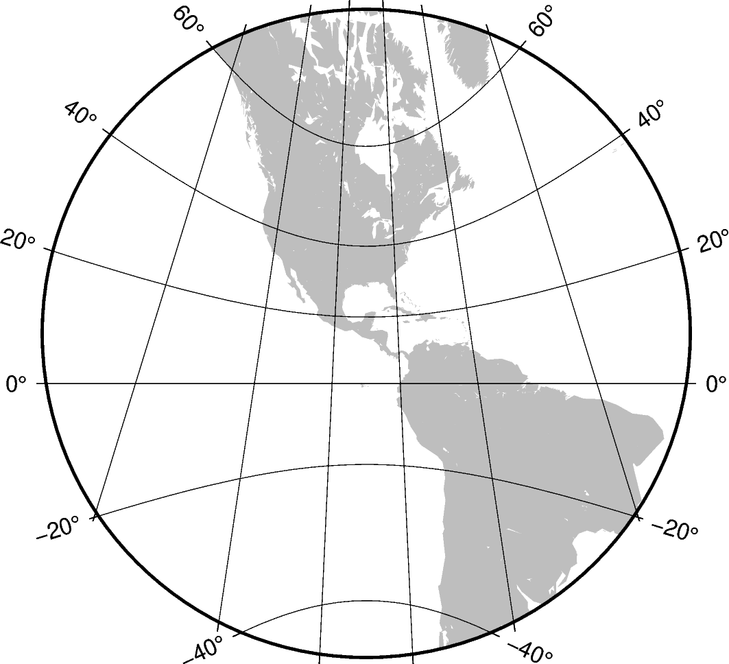 plot 20 projection