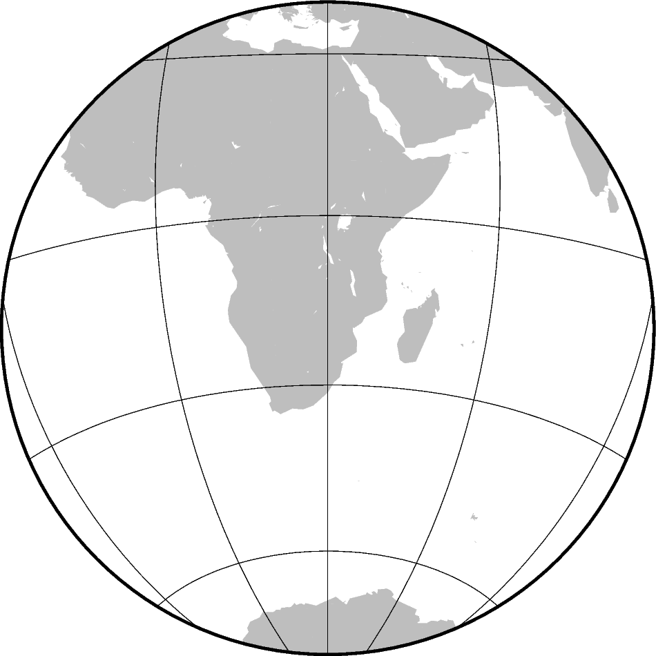 plot 20 projection