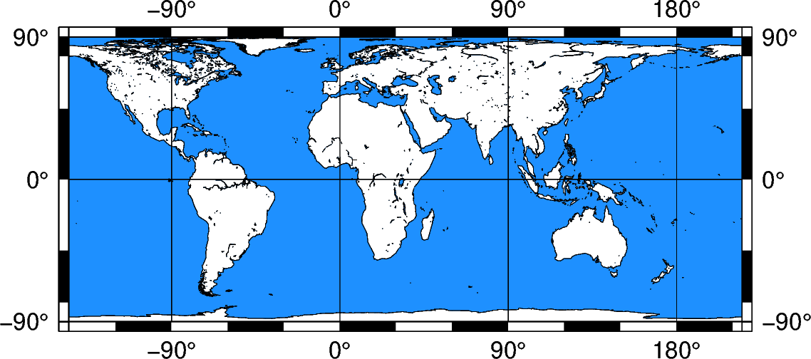 plot 20 projection