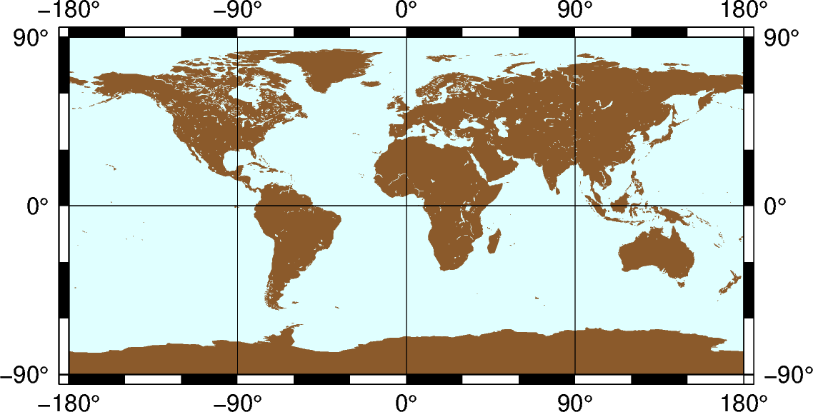 plot 20 projection