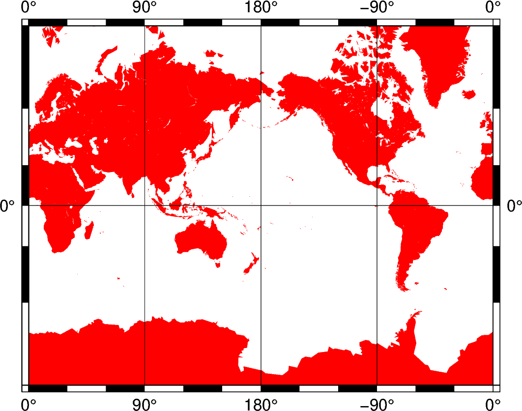 plot 20 projection