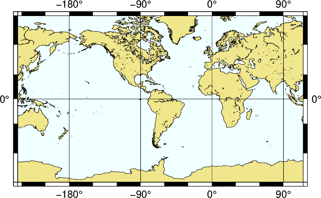 plot 20 projection