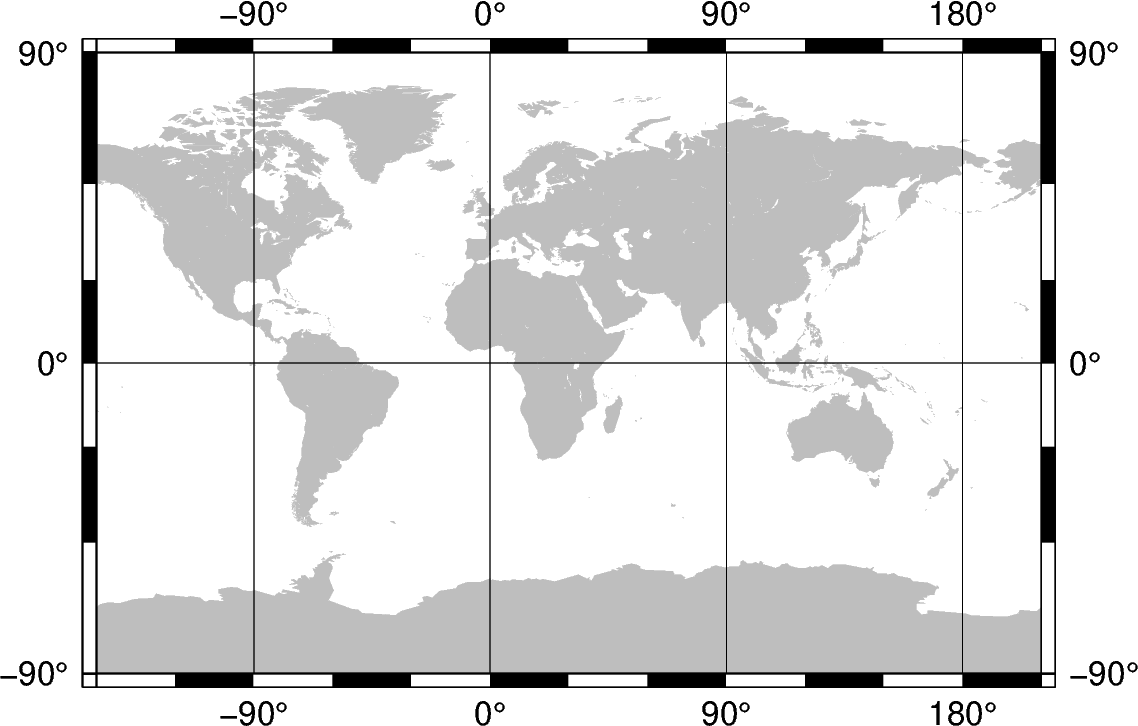 plot 20 projection