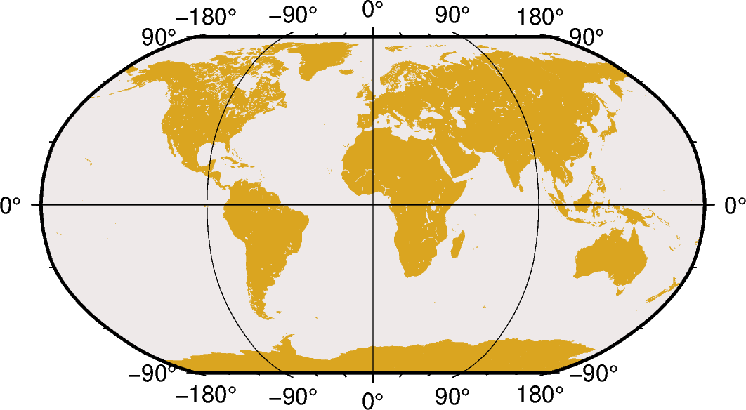 plot 20 projection