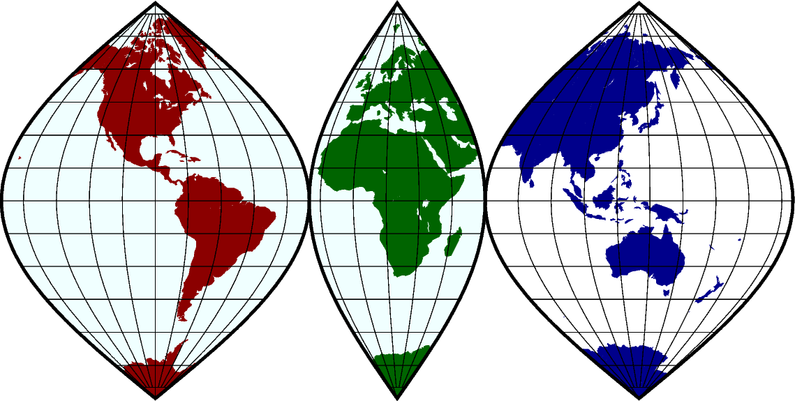 plot 20 projection