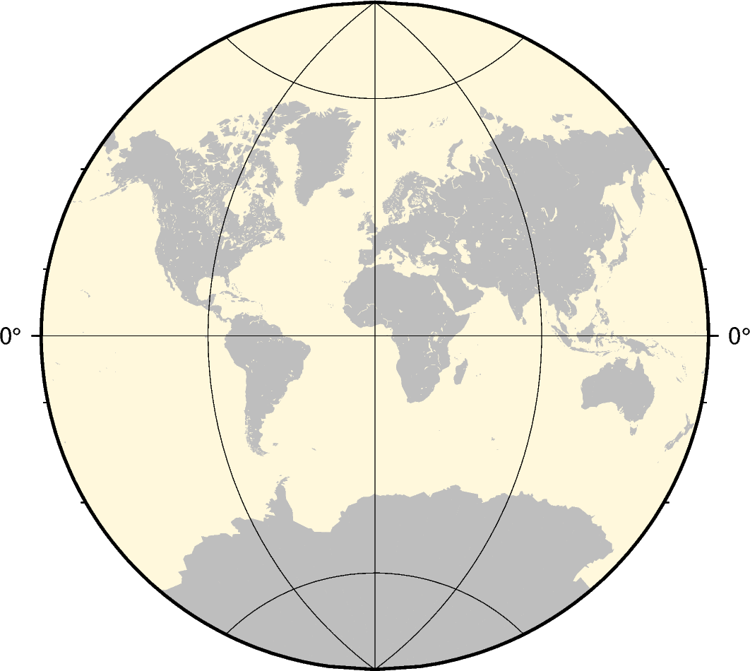 plot 20 projection